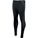 Proact PANTALON RUNNING